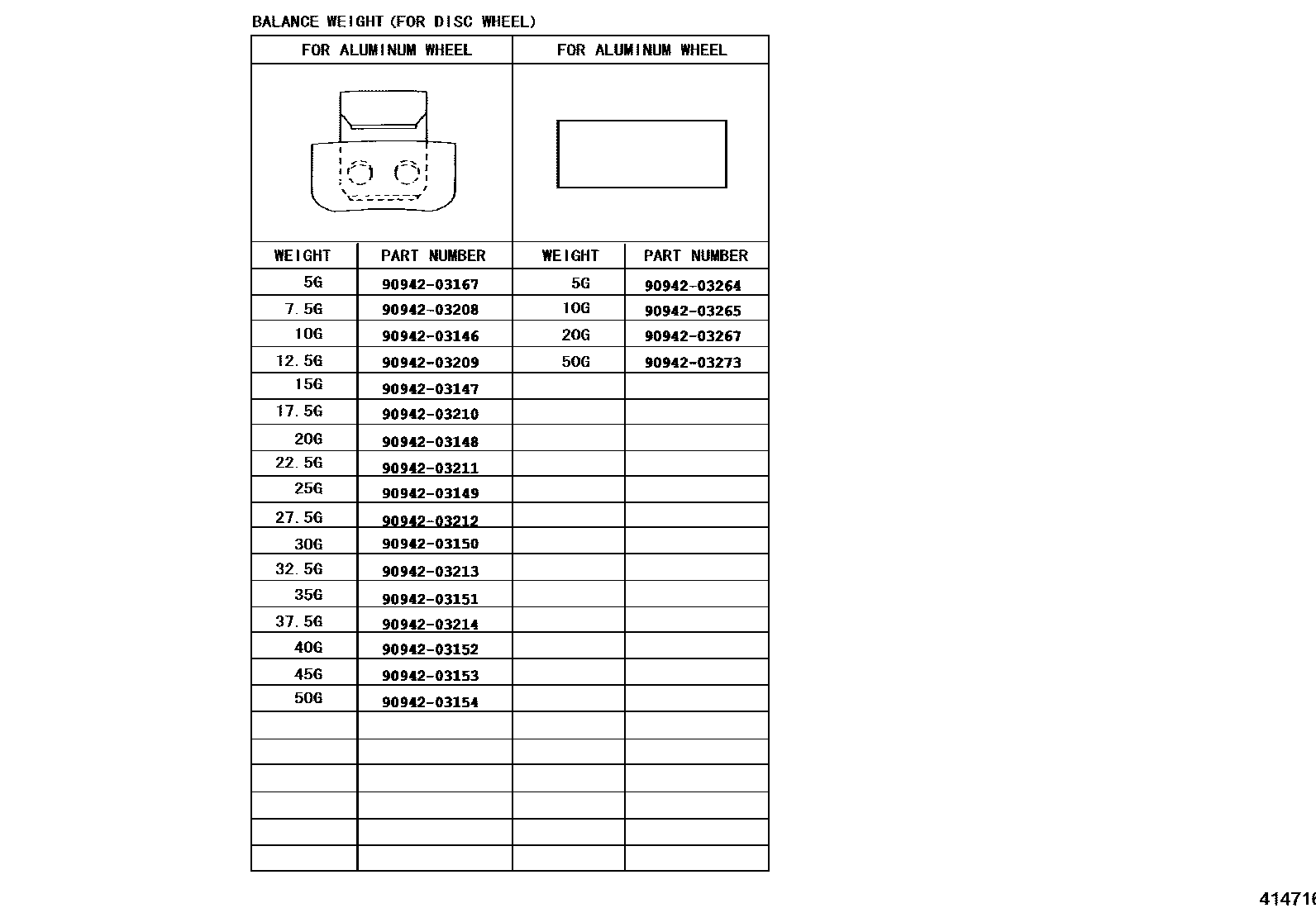 Toyota CAMRY 车轮和车轮盖 EPC diagram — 414716