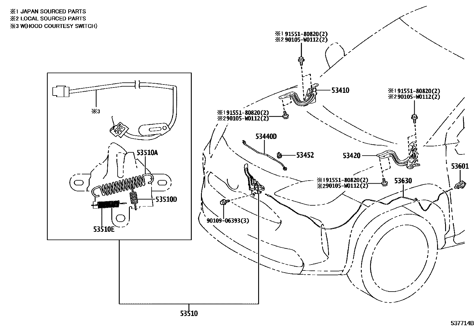 Toyota YARIS 发动机盖锁和铰链 EPC diagram — 537714B