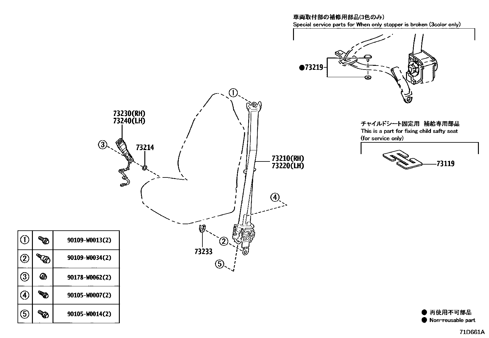 Toyota YARIS 安全带和儿童保护座椅 EPC diagram — 71D661A