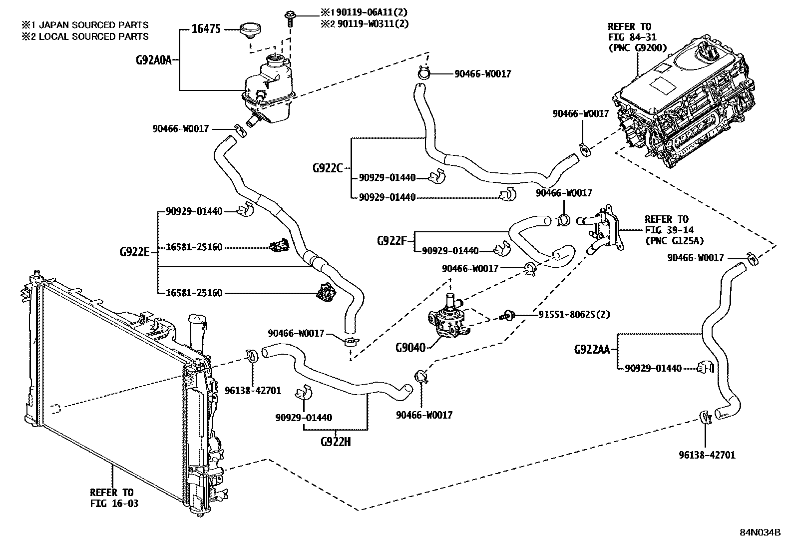 Toyota YARIS 逆变器冷却系统 EPC diagram — 84N034B
