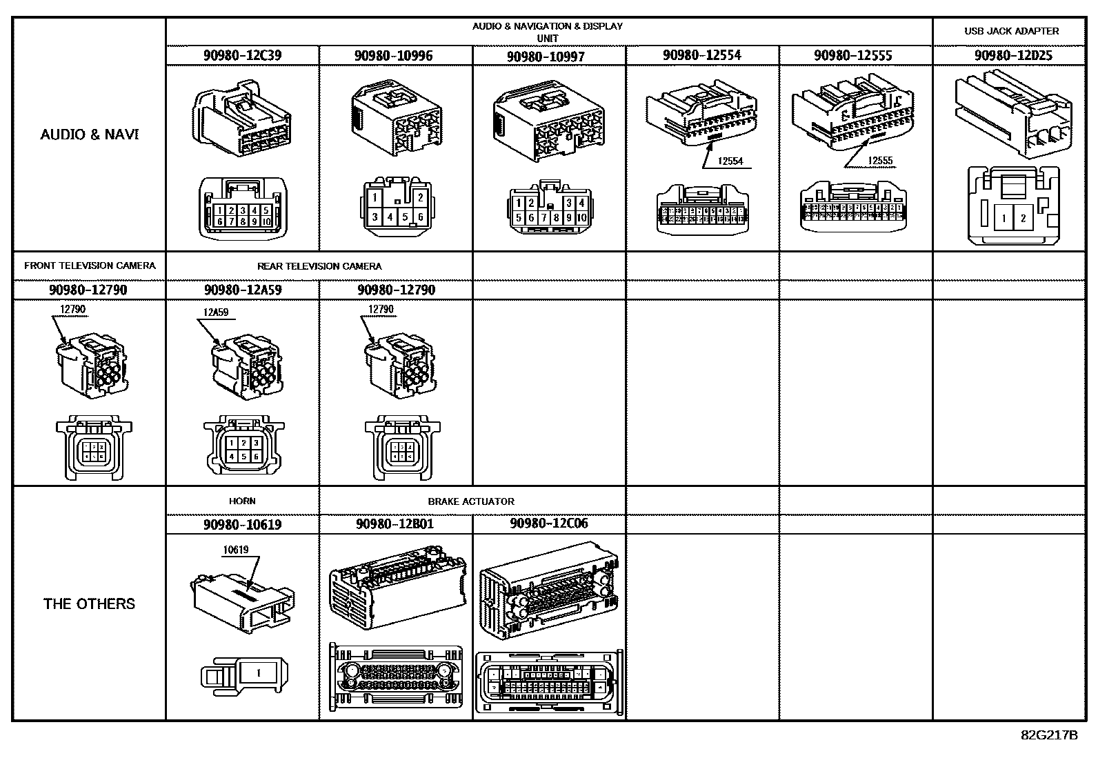 Toyota COROLLA 线束和卡夹 EPC diagram — 82G217B