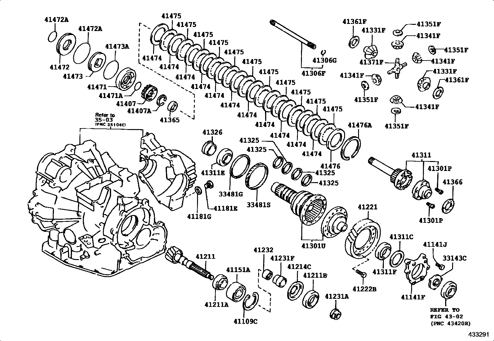 Toyota RAV4 前桥壳和差速器 EPC diagram — 433291