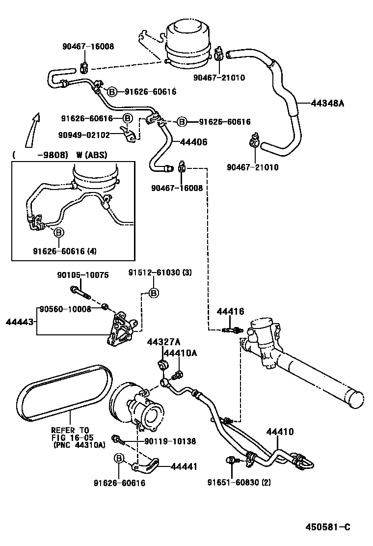 Toyota RAV4 动力转向配管 EPC diagram — 450581C