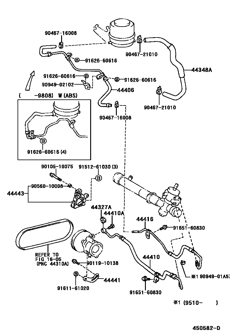 Toyota RAV4 动力转向配管 EPC diagram — 450582D
