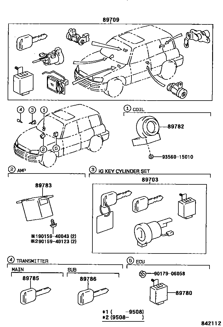 Toyota RAV4 防盗装置 EPC diagram — 842112