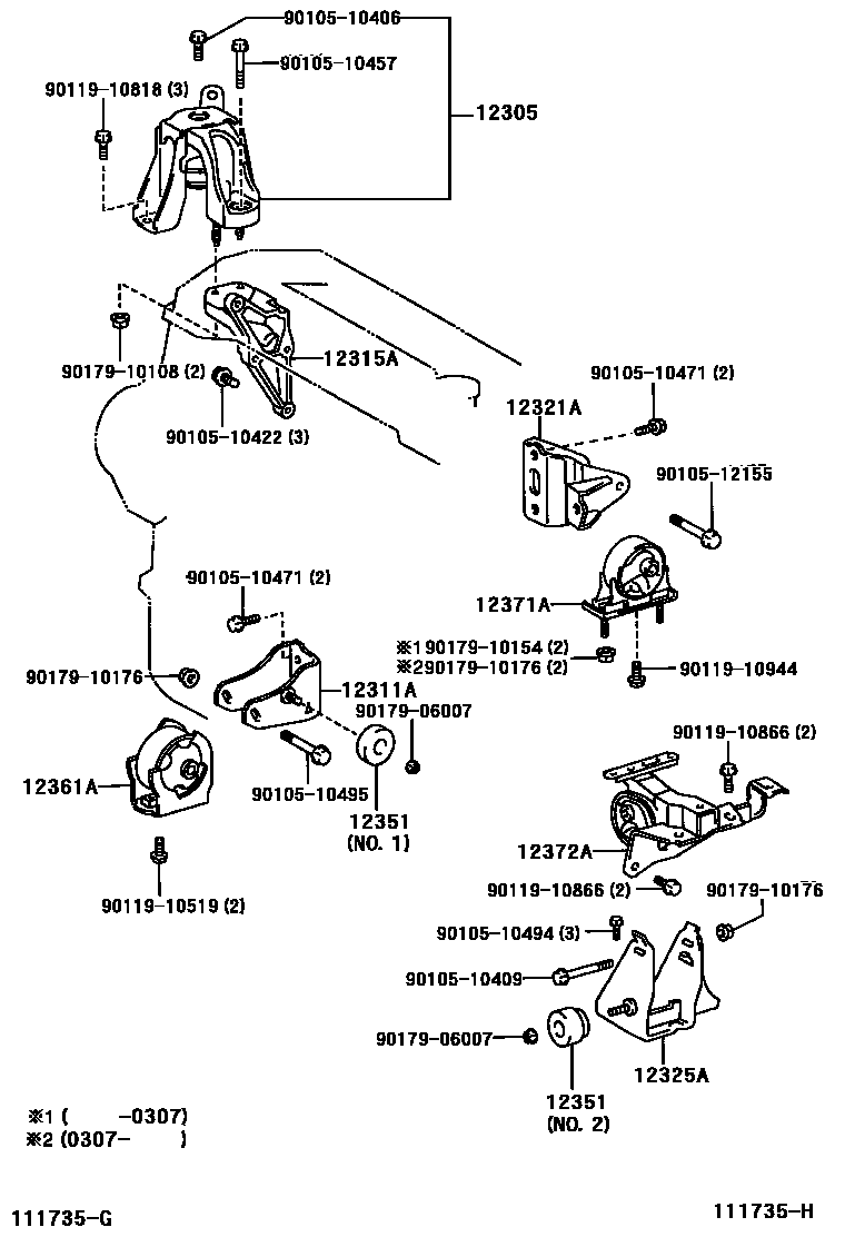 Toyota RAV4 Engine Mounting EPC diagram — 111735H