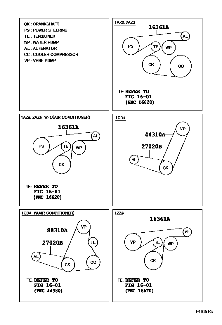 Toyota RAV4 V-Belt EPC diagram — 161051G