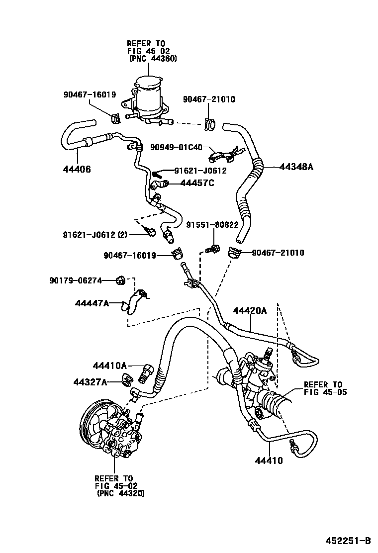 Toyota RAV4 动力转向配管 EPC diagram — 452251B