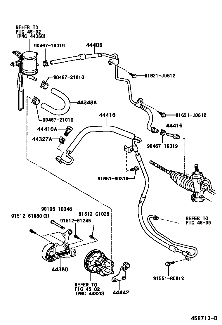 Toyota RAV4 动力转向配管 EPC diagram — 452713B