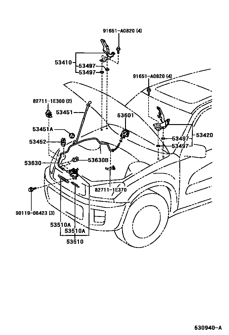 Toyota RAV4 发动机盖锁和铰链 EPC diagram — 530940A