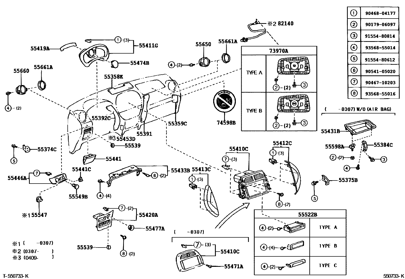 Toyota RAV4 仪表板和手套箱 EPC diagram — 550733K