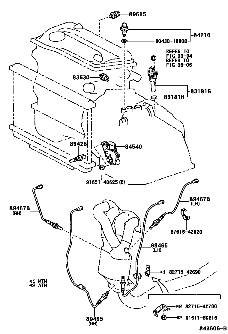 Toyota RAV4 开关和继电器和ECU EPC diagram — 843606B