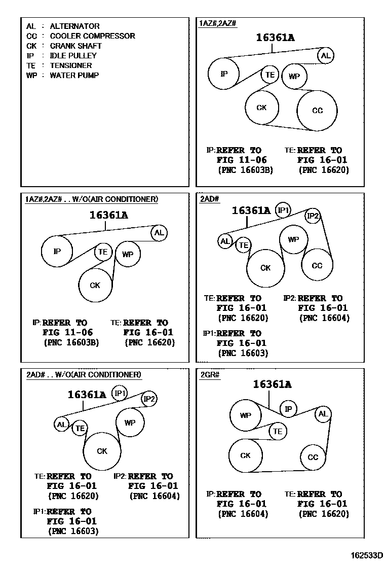 Toyota RAV4 V-Belt EPC diagram — 162533D