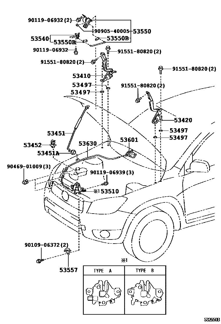 Toyota RAV4 发动机盖锁和铰链 EPC diagram — 532650B