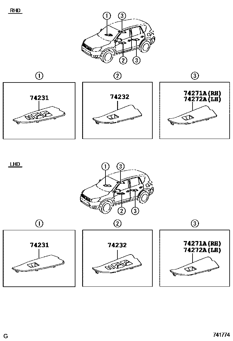Toyota RAV4 扶手和遮阳板 EPC diagram — 741774