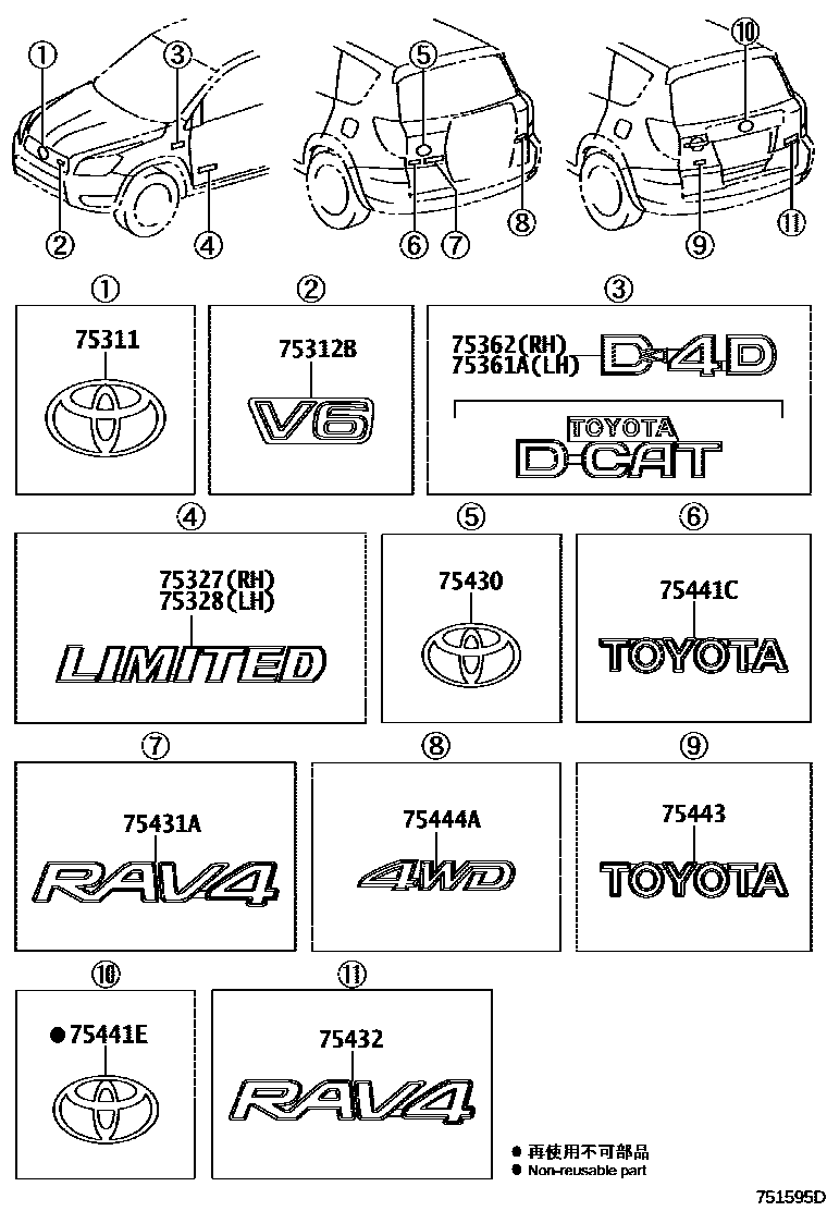 Toyota RAV4 徽标和铭牌 EPC diagram — 751595D