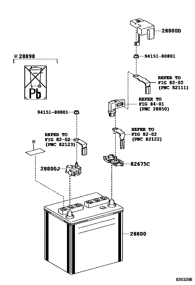Toyota RAV4 蓄电池和蓄电池电缆 EPC diagram — 826325B
