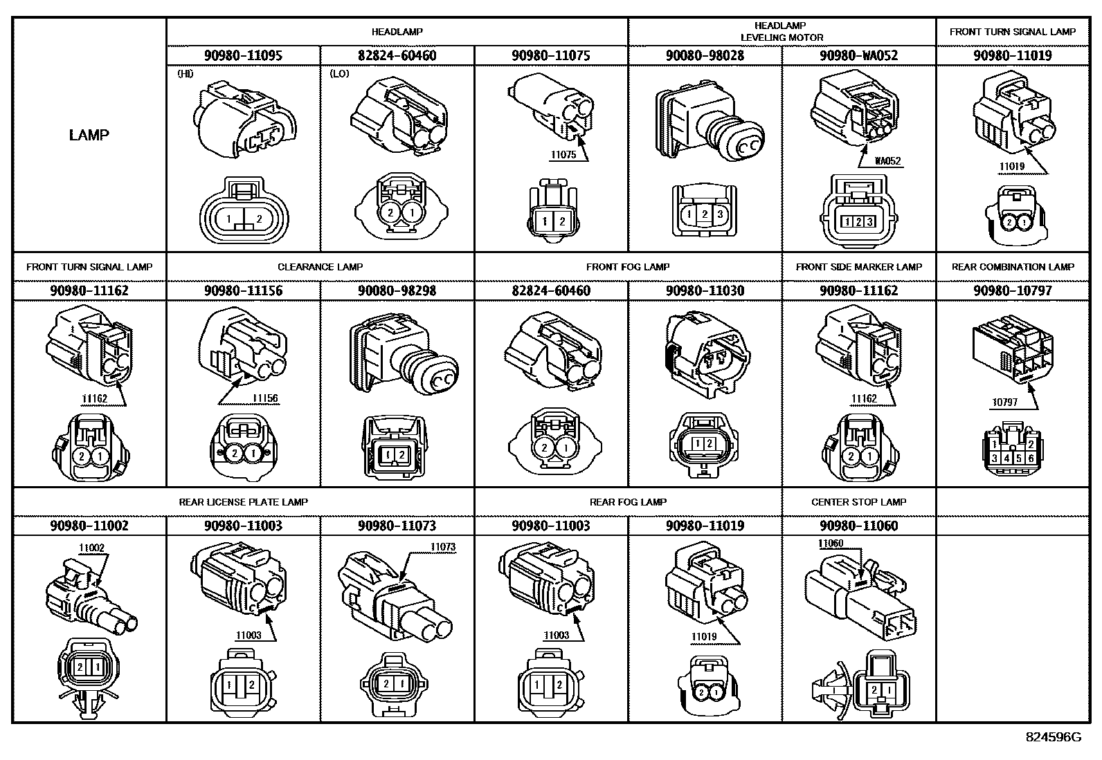 Toyota RAV4 线束和卡夹 EPC diagram — 824596G