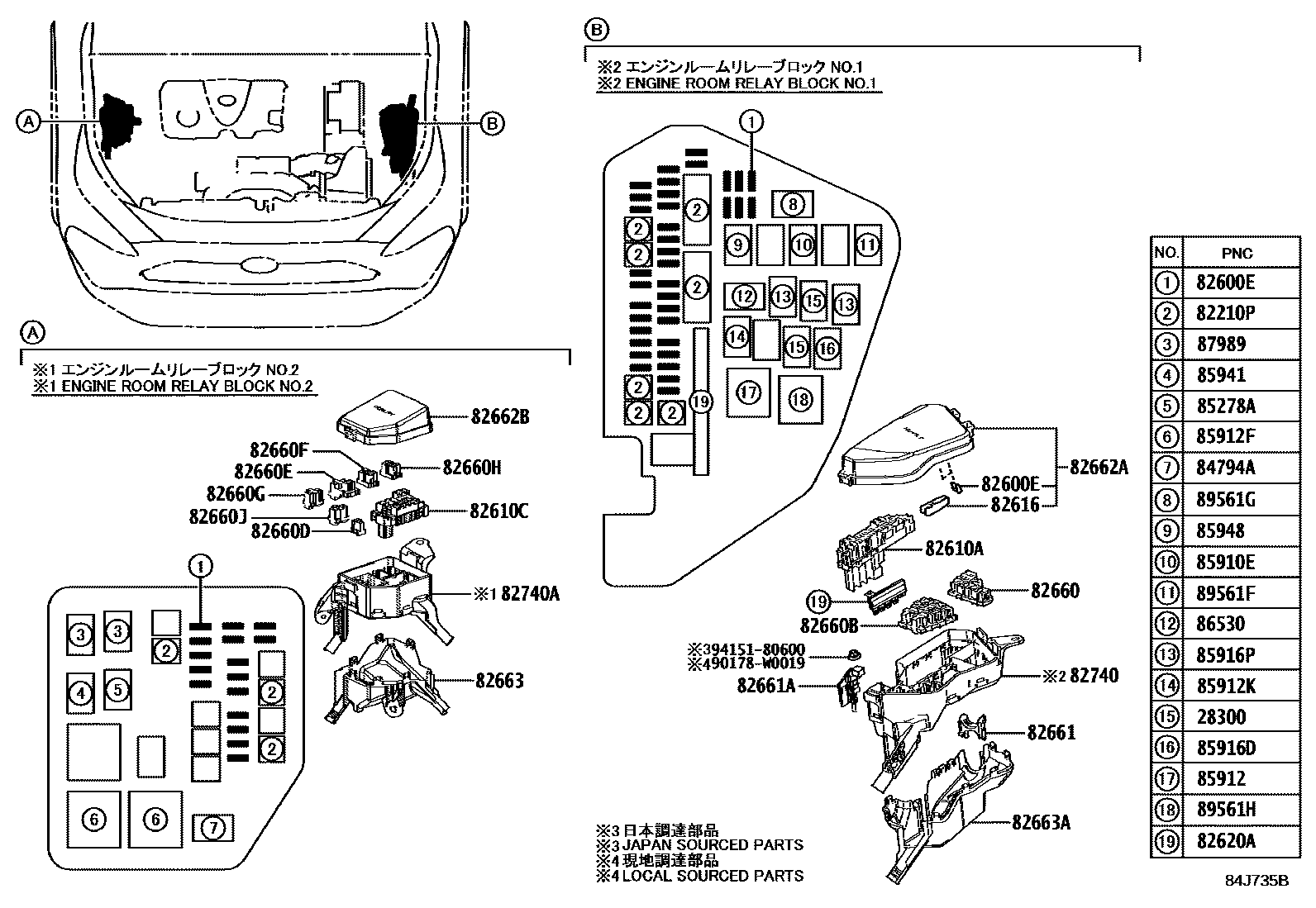 Toyota RAV4 开关和继电器和ECU EPC diagram — 84J735B