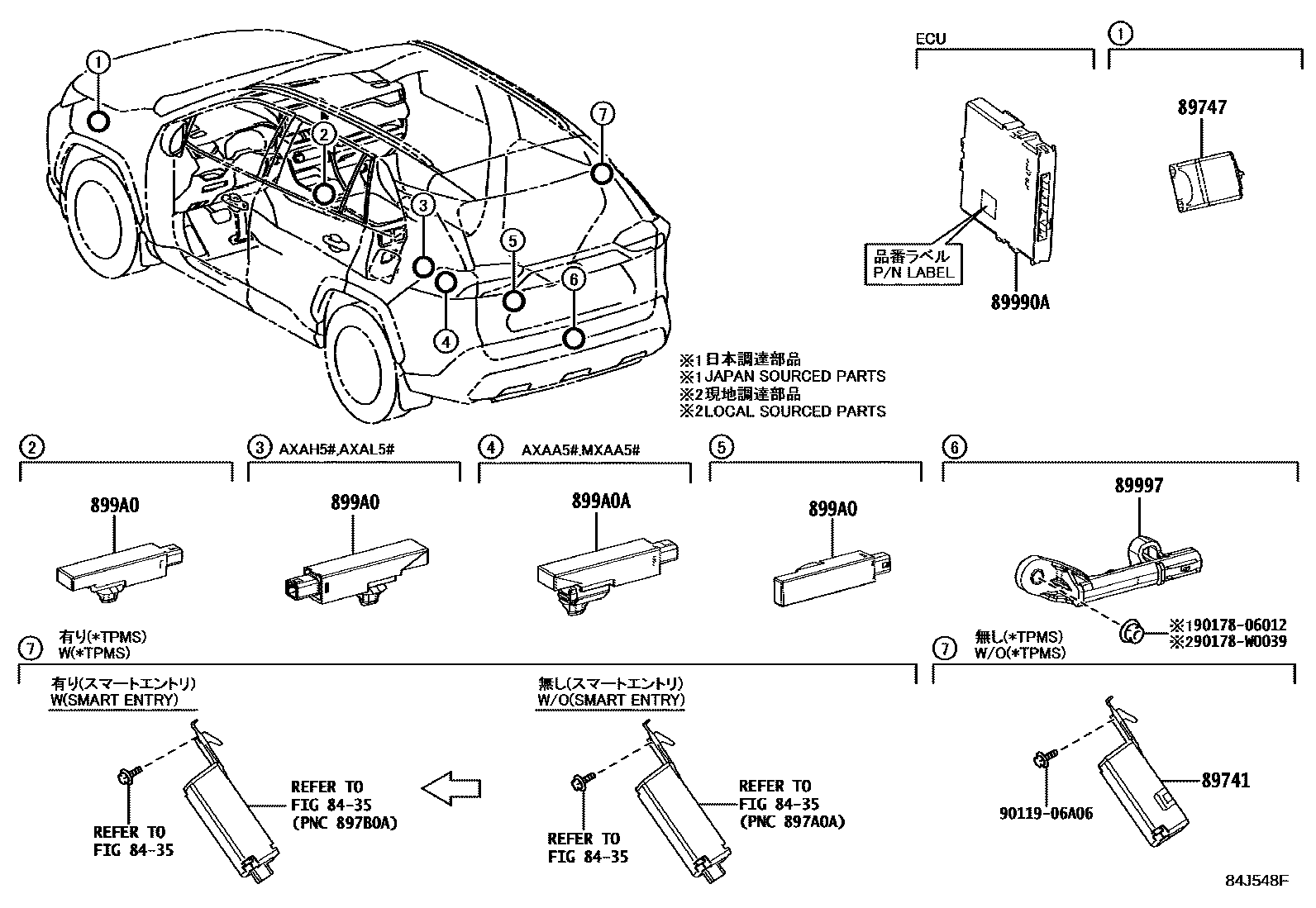 Toyota RAV4 遥控门锁 EPC diagram — 84J548F