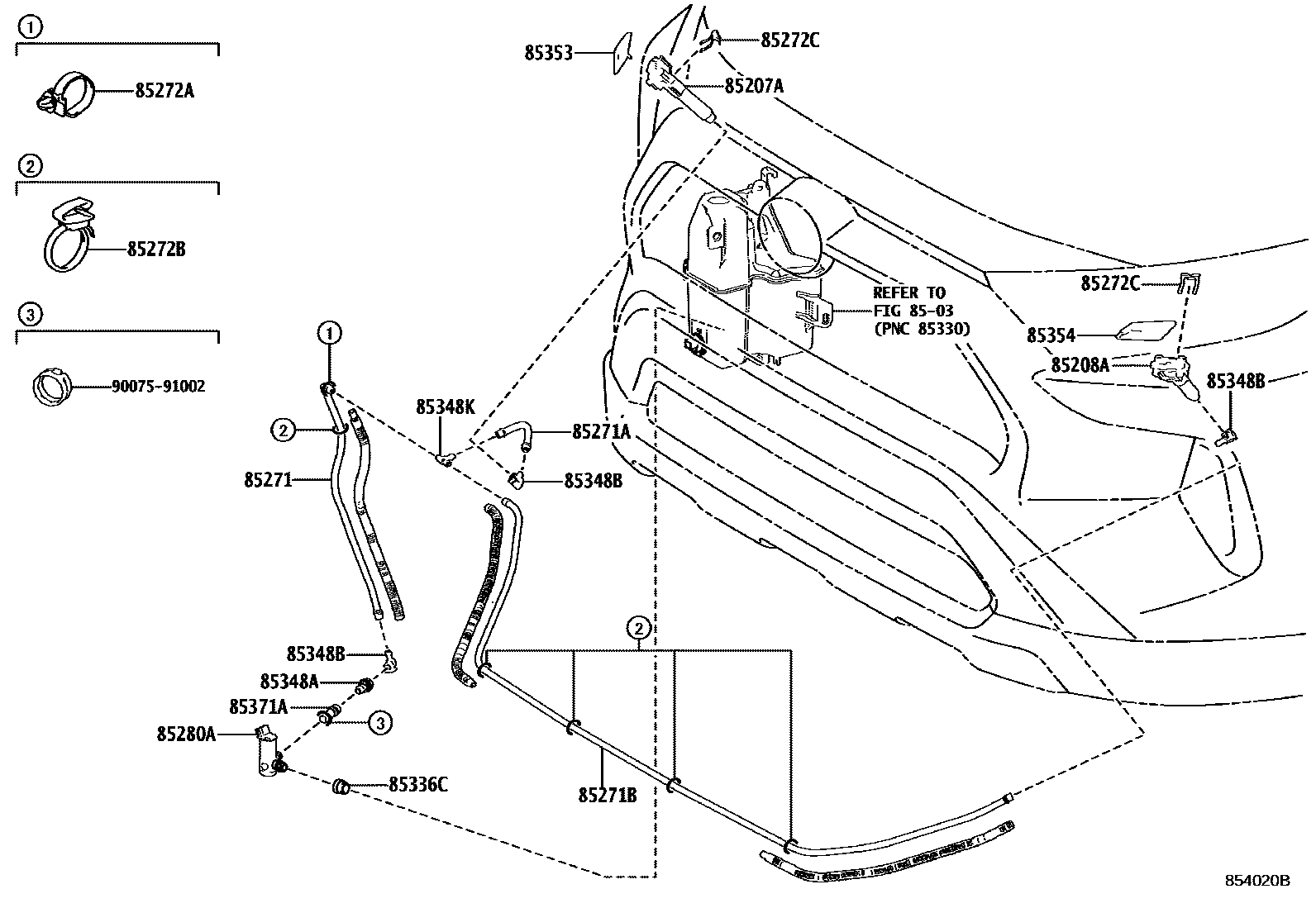 Toyota RAV4 前大灯清洗器 EPC diagram — 854020B