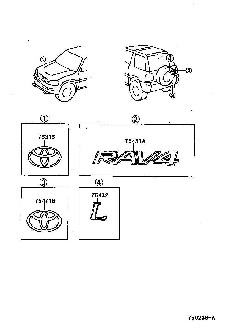 Toyota RAV4 徽标和铭牌 EPC diagram — 750236A