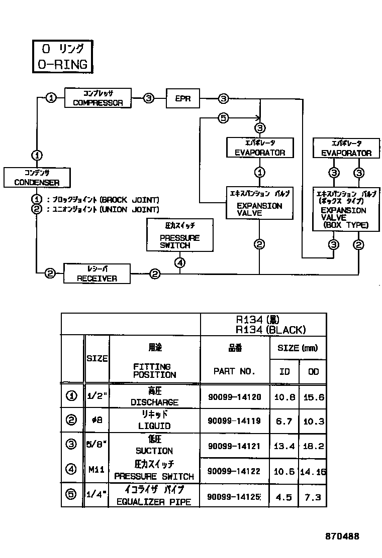 Toyota RAV4 暖风和空调系统 - 冷却器组件 EPC diagram — 870488