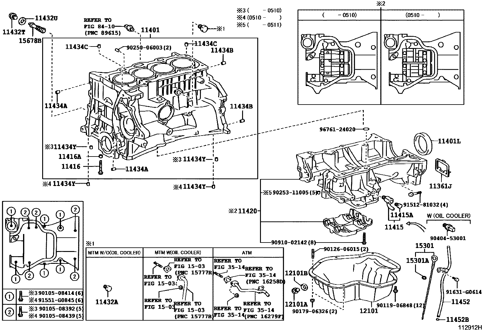 Toyota RAV4 Cylinder Block EPC diagram — 112912H