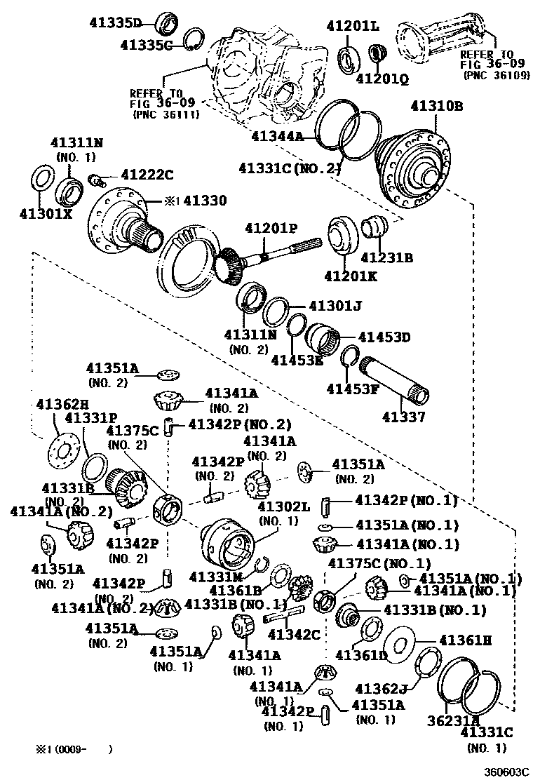 Toyota RAV4 Transfer Gear EPC diagram — 360603C
