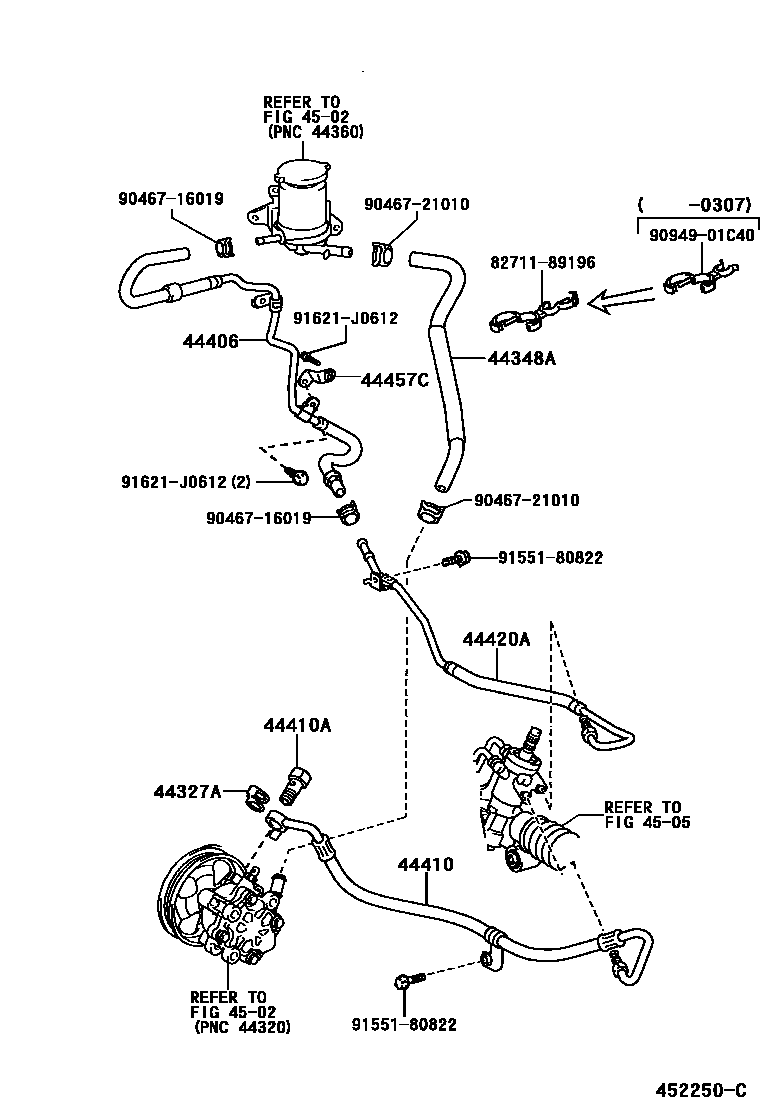Toyota RAV4 动力转向配管 EPC diagram — 452250C