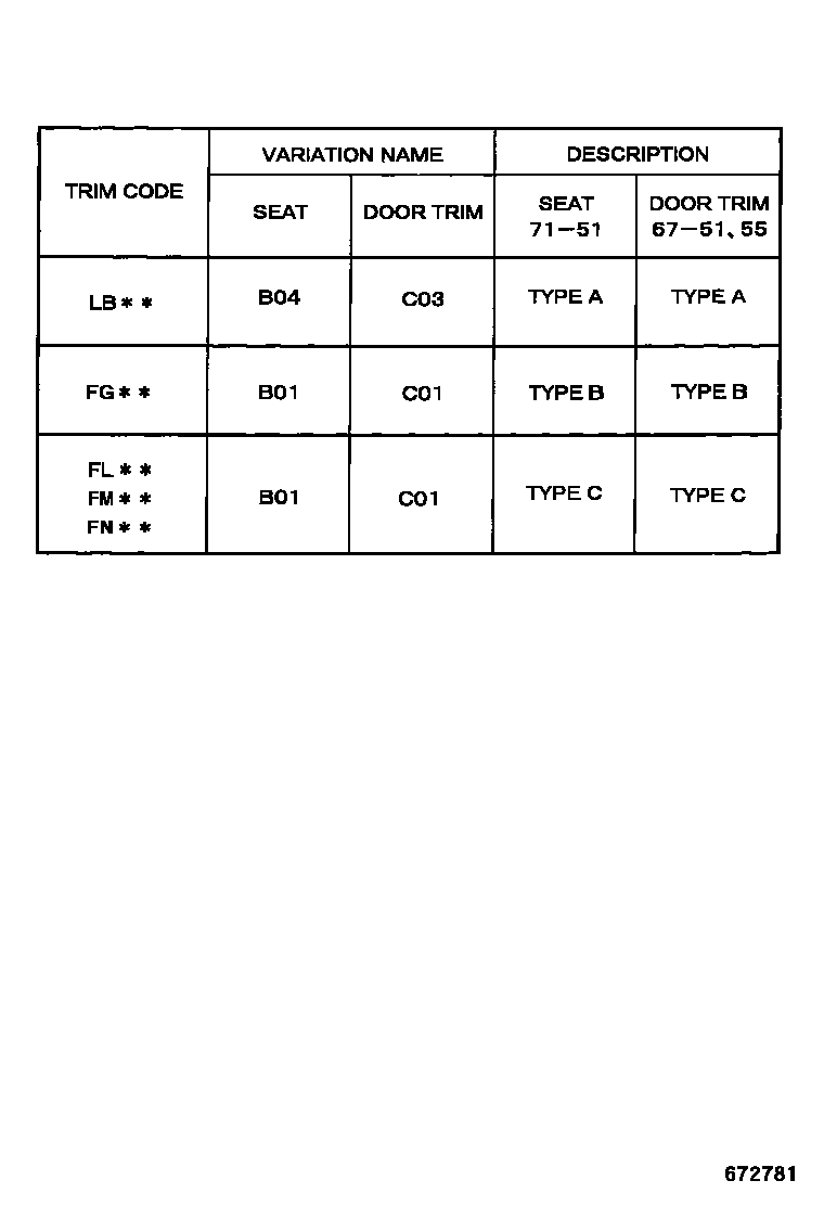 Toyota RAV4 前门板和前门玻璃 EPC diagram — 672781