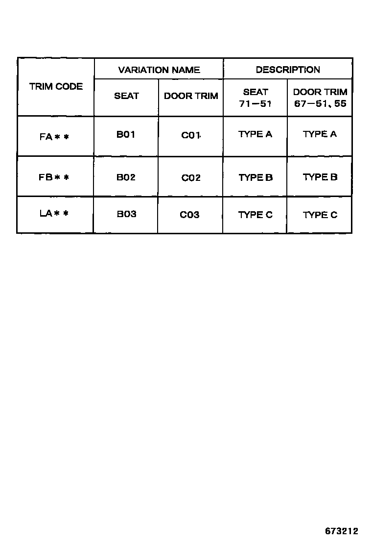 Toyota RAV4 前门板和前门玻璃 EPC diagram — 673212