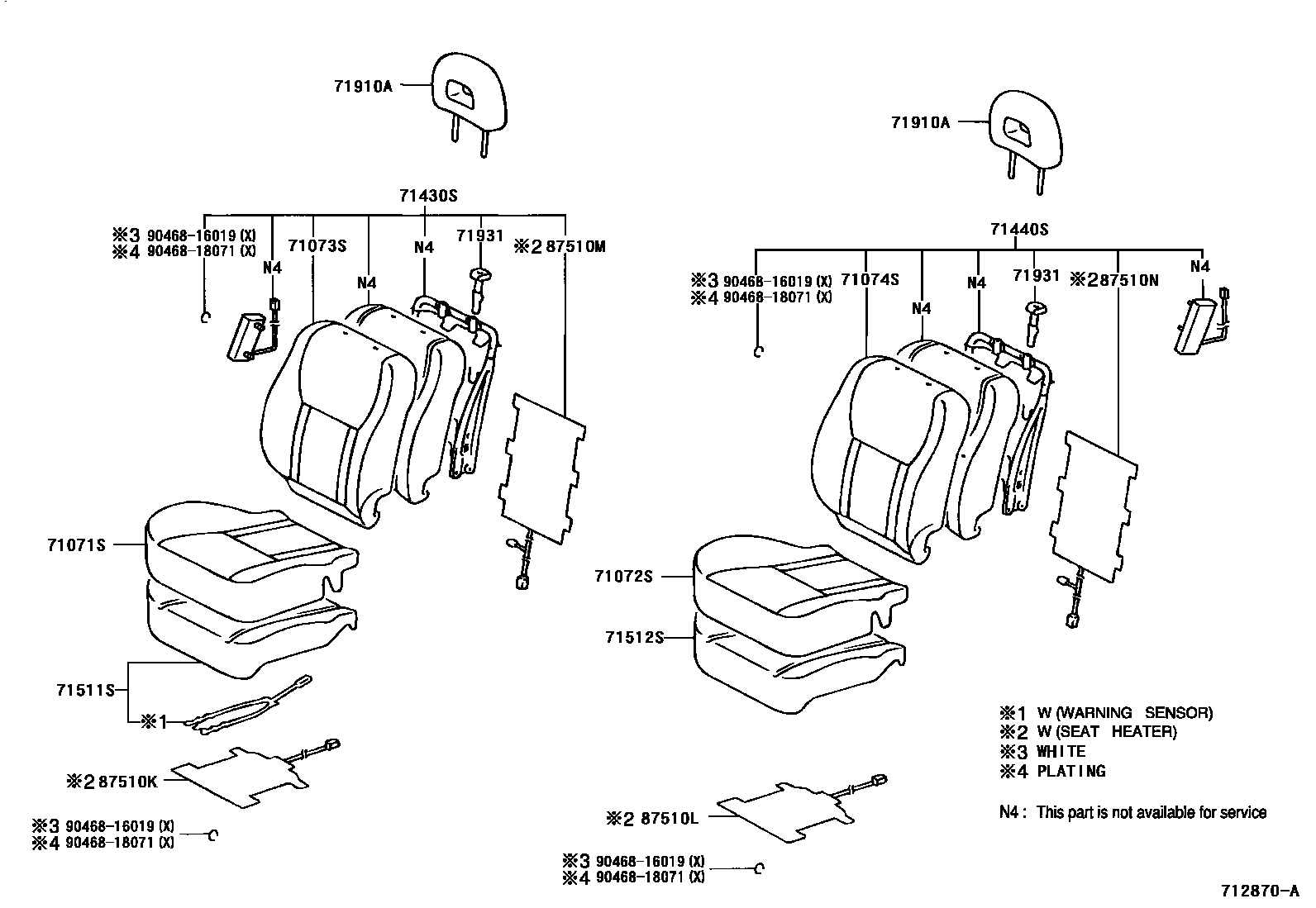 Toyota RAV4 座椅和座椅滑轨 EPC diagram — 712870A