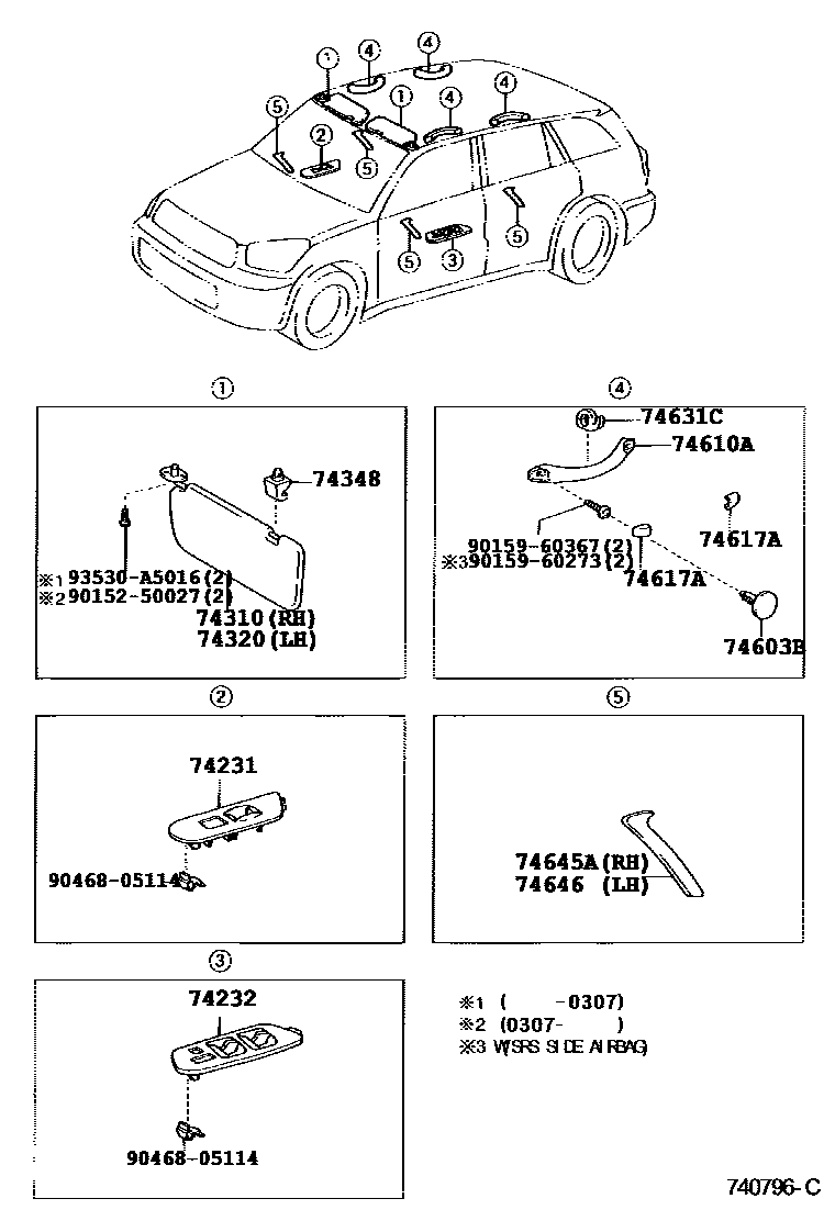 Toyota RAV4 扶手和遮阳板 EPC diagram — 740796C