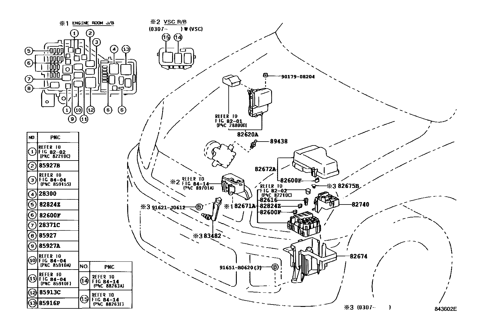 Toyota RAV4 开关和继电器和ECU EPC diagram — 843602E