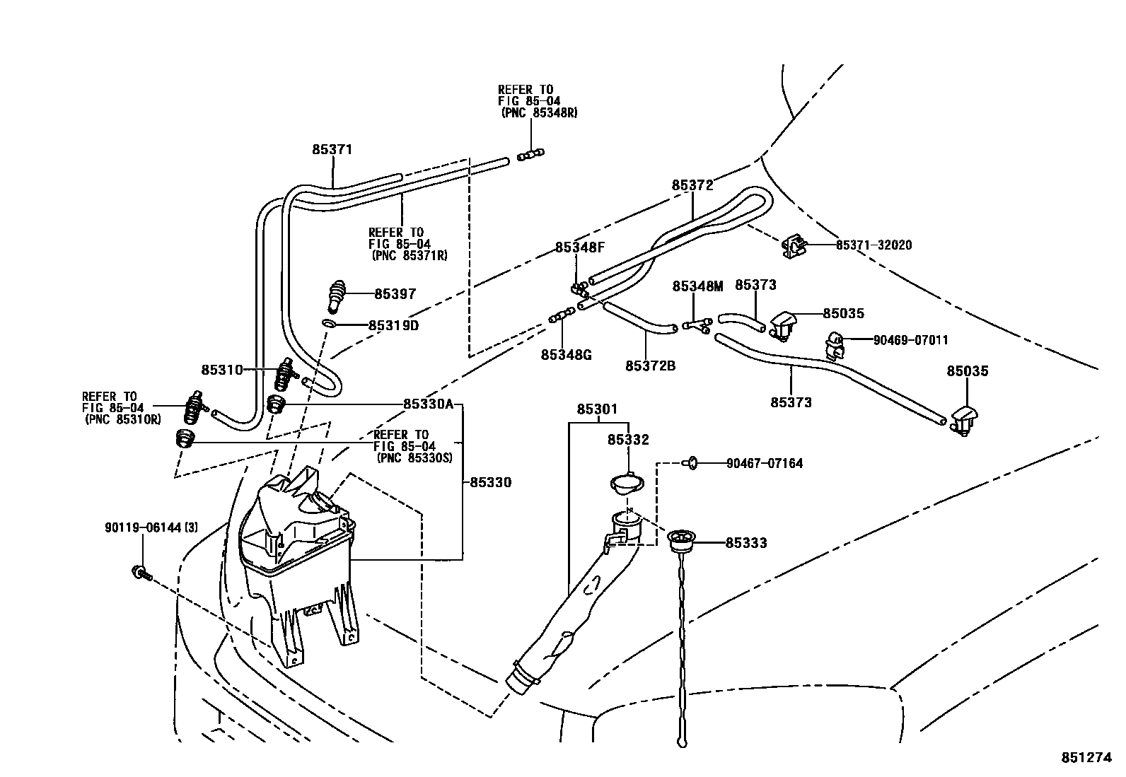 Toyota RAV4 挡风玻璃清洗器 EPC diagram — 851274