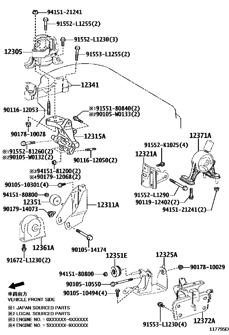 Toyota RAV4 Engine Mounting EPC diagram — 117795D