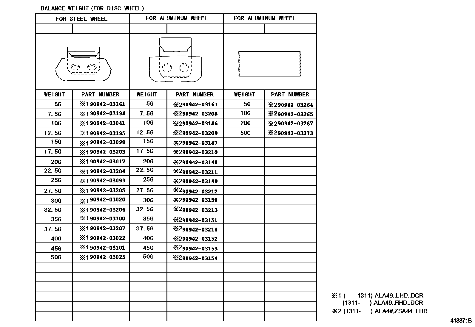 Toyota RAV4 车轮和车轮盖 EPC diagram — 413871B