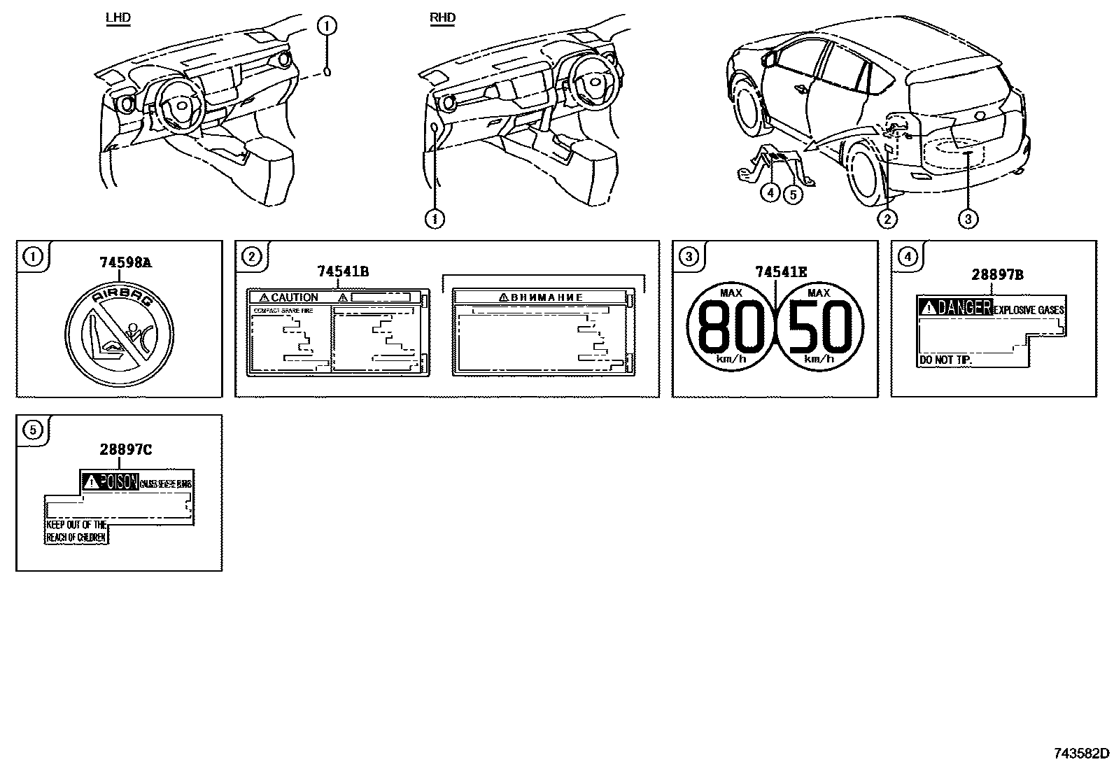 Toyota RAV4 warning nameplate EPC diagram — 743582D