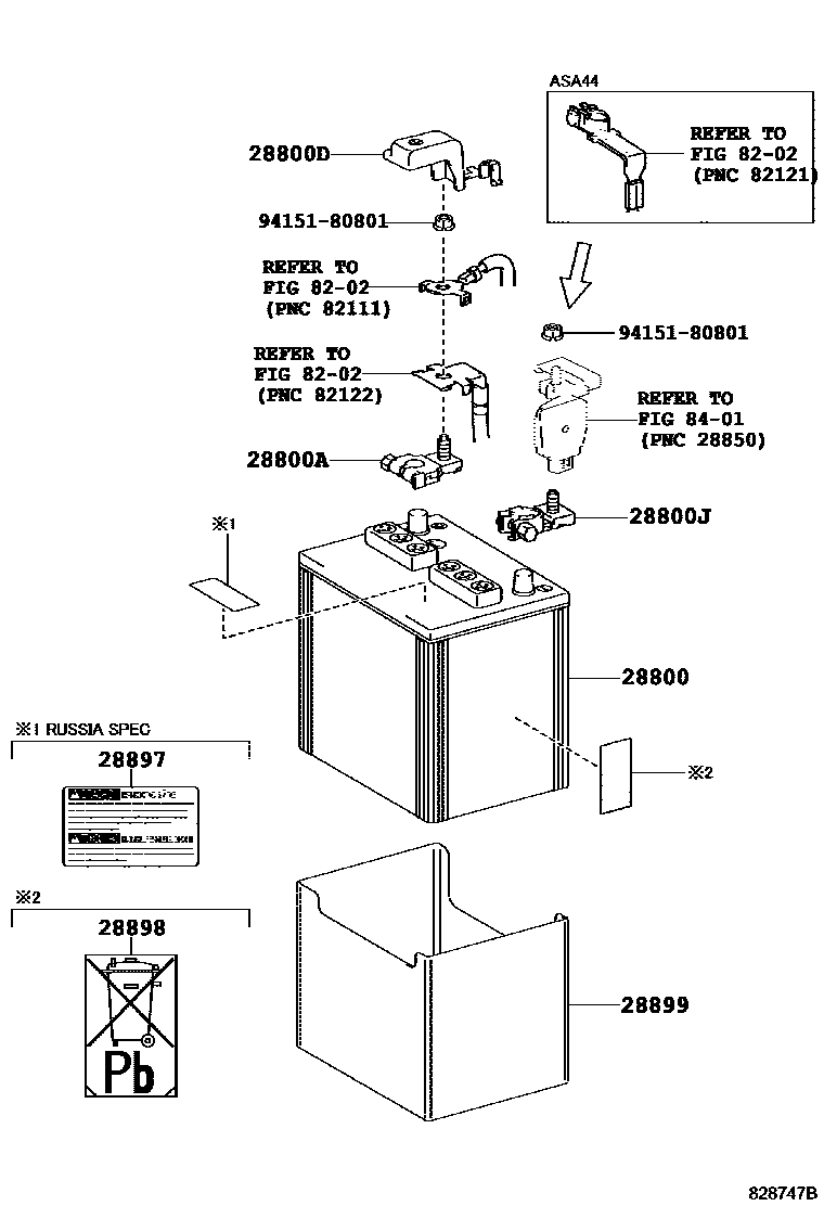 Toyota RAV4 蓄电池和蓄电池电缆 EPC diagram — 828747B