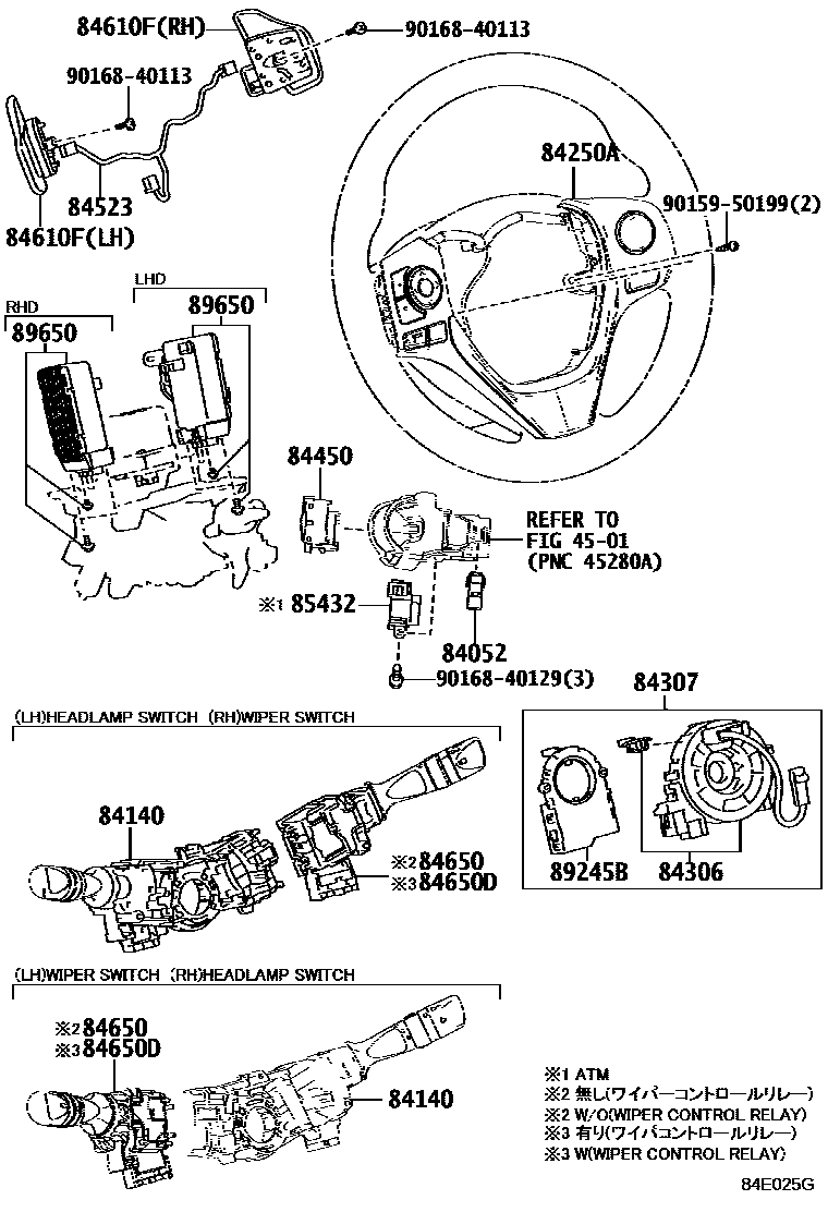 Toyota RAV4 开关和继电器和ECU EPC diagram — 84E025G