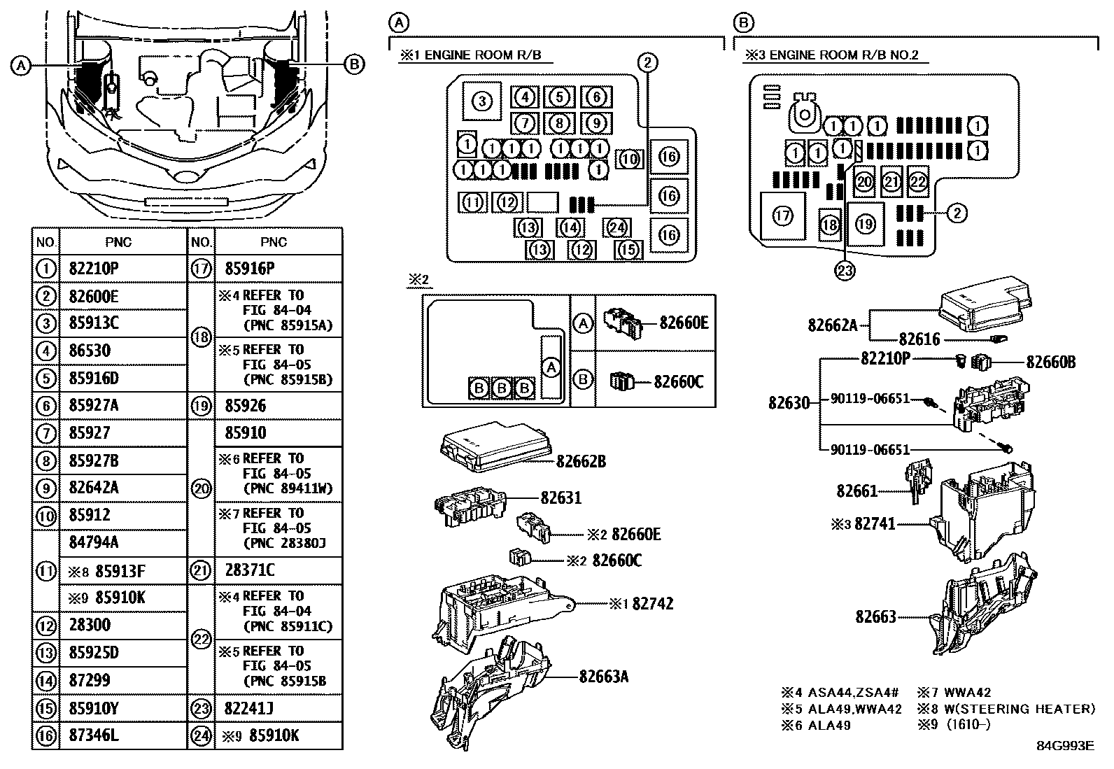 Toyota RAV4 开关和继电器和ECU EPC diagram — 84G993E