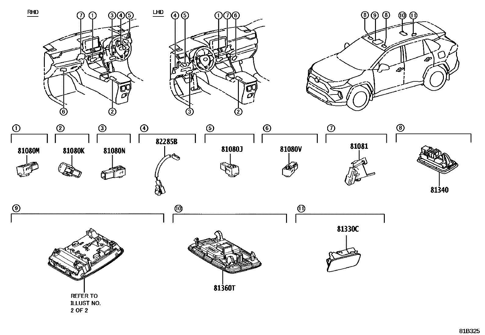 Toyota RAV4 车内灯 EPC diagram — 81B325