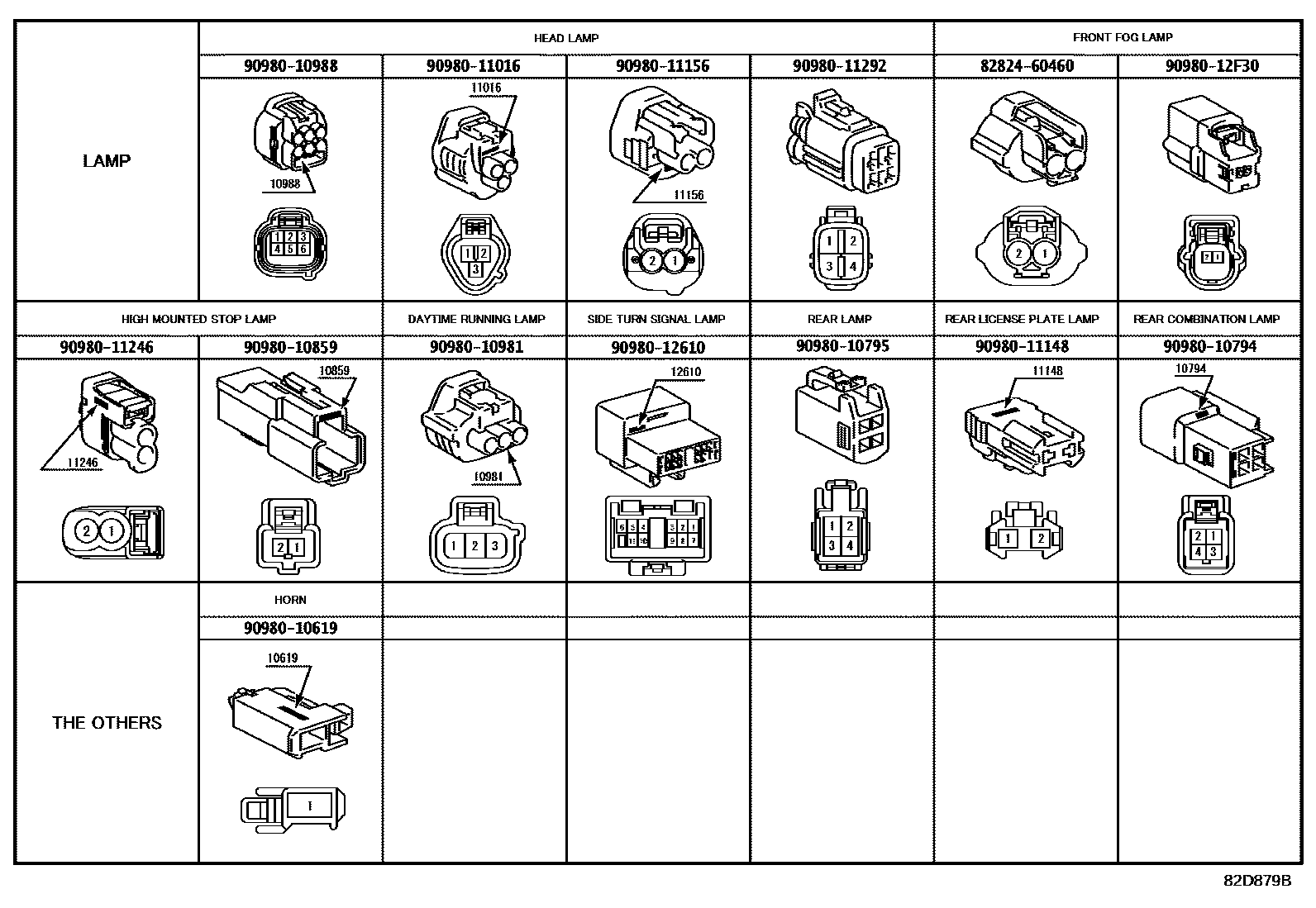 Toyota RAV4 线束和卡夹 EPC diagram — 82D879B