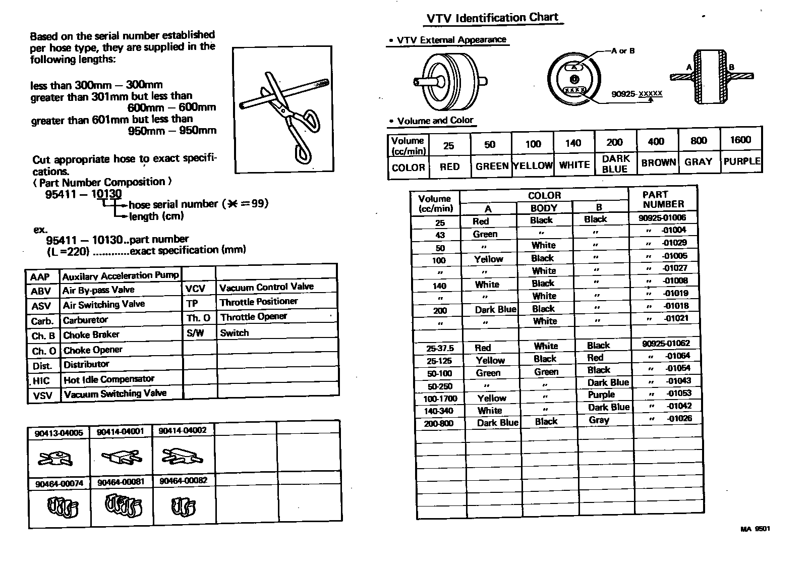 Toyota HILUX vacuum tube EPC diagram — MA9501