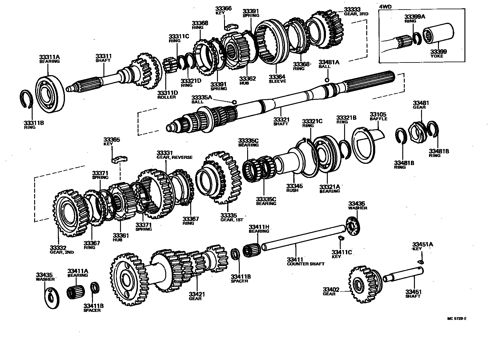 Toyota HILUX 变速器齿轮(MTM) EPC diagram — MC5729E
