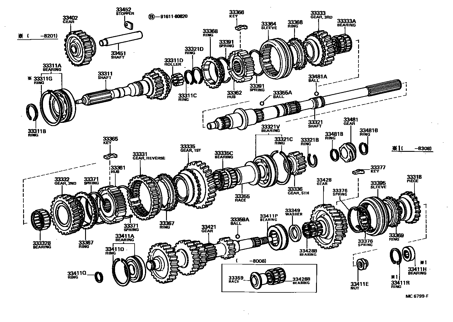 Toyota HILUX 变速器齿轮(MTM) EPC diagram — MC6799F
