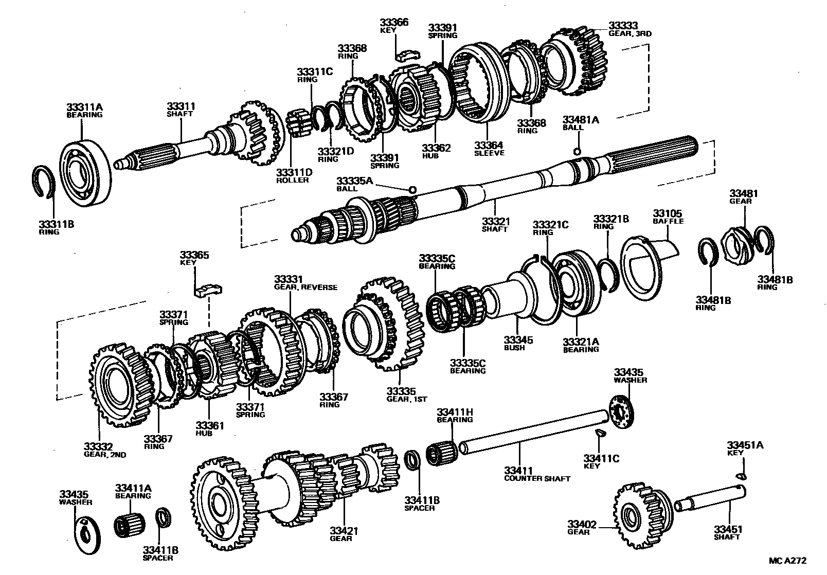 Toyota HILUX 变速器齿轮(MTM) EPC diagram — MCA272