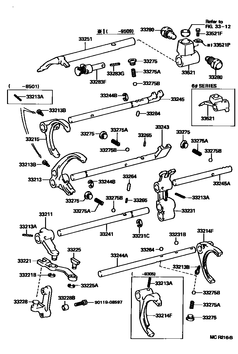 Toyota HILUX 换档拨叉和换档杆轴(MTM) EPC diagram — MCR216B