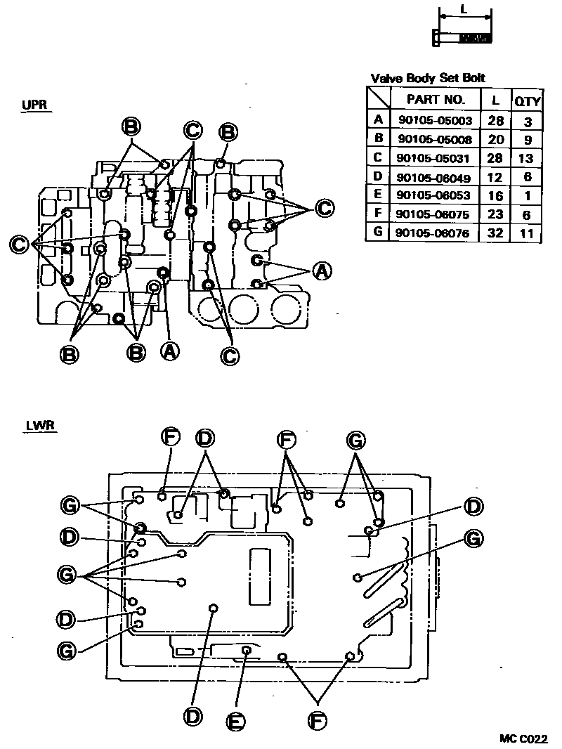 Toyota HILUX 阀体和滤油网(ATM) EPC diagram — MCC022